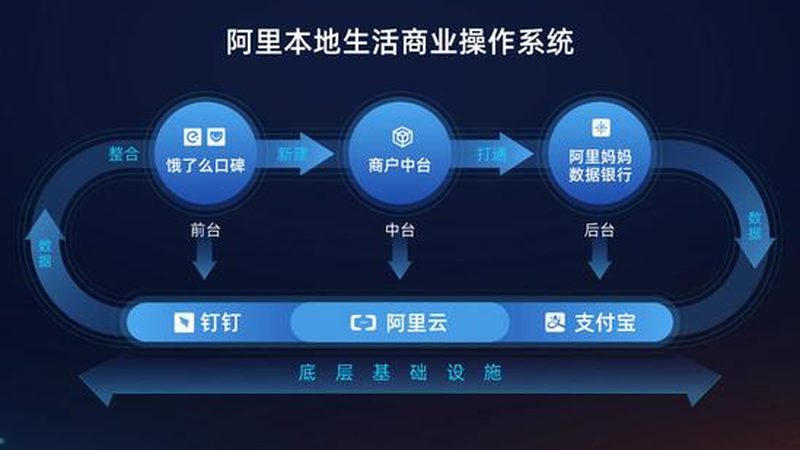 地漏堵塞？了解这三种疏通剂，告别烦恼